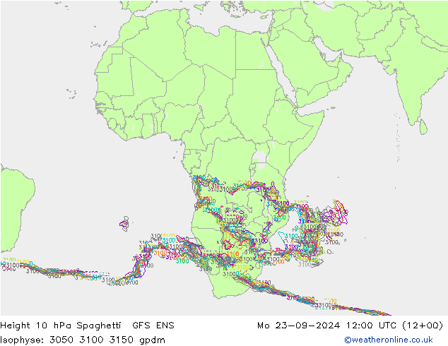 Height 10 hPa Spaghetti GFS ENS Seg 23.09.2024 12 UTC