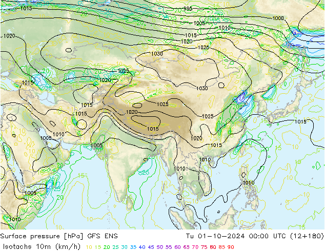 Izotacha (km/godz) GFS ENS wto. 01.10.2024 00 UTC