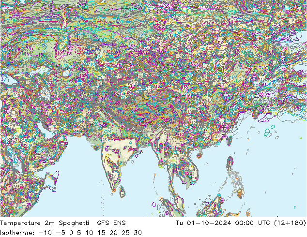 mapa temperatury 2m Spaghetti GFS ENS wto. 01.10.2024 00 UTC