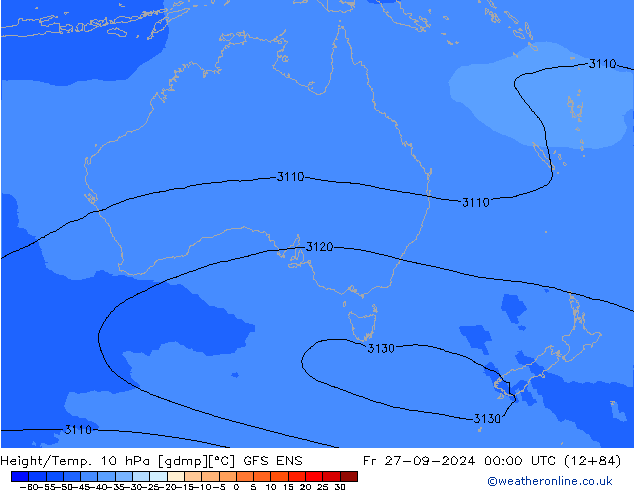 Height/Temp. 10 hPa GFS ENS Sex 27.09.2024 00 UTC