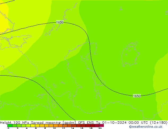 Height 100 hPa Spread GFS ENS wto. 01.10.2024 00 UTC