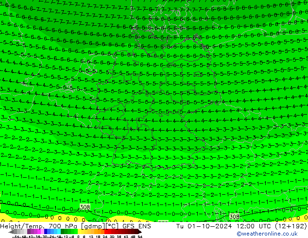 Height/Temp. 700 гПа GFS ENS вт 01.10.2024 12 UTC