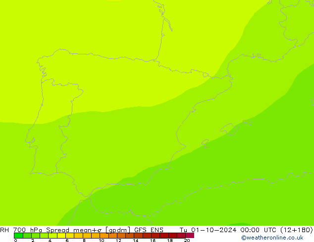 700 hPa Nispi Nem Spread GFS ENS Sa 01.10.2024 00 UTC