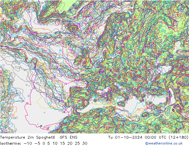 Temperature 2m Spaghetti GFS ENS Tu 01.10.2024 00 UTC