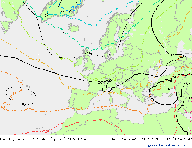 Hoogte/Temp. 850 hPa GFS ENS wo 02.10.2024 00 UTC