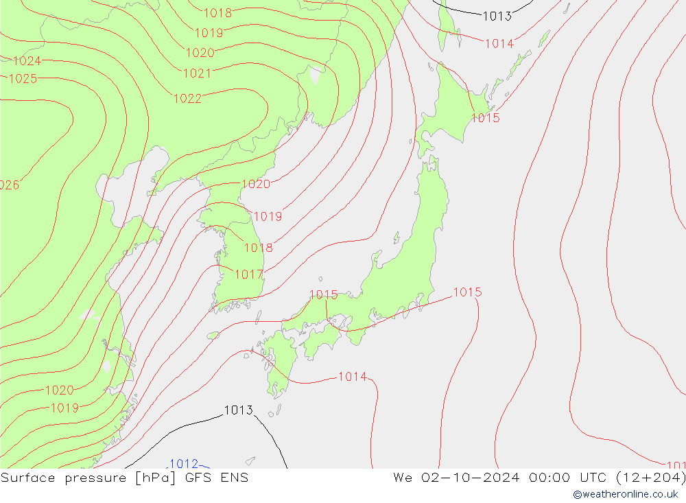 Surface pressure GFS ENS We 02.10.2024 00 UTC