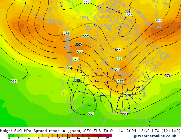 Height 500 hPa Spread GFS ENS wto. 01.10.2024 12 UTC