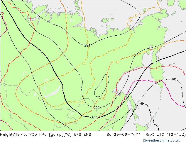 Height/Temp. 700 hPa GFS ENS Su 29.09.2024 18 UTC