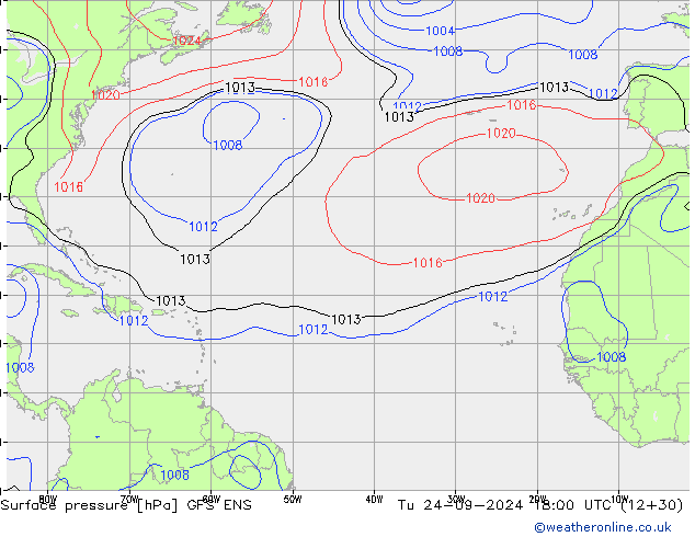 ciśnienie GFS ENS wto. 24.09.2024 18 UTC