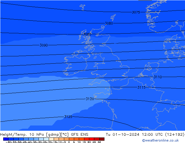 Height/Temp. 10 hPa GFS ENS Ter 01.10.2024 12 UTC