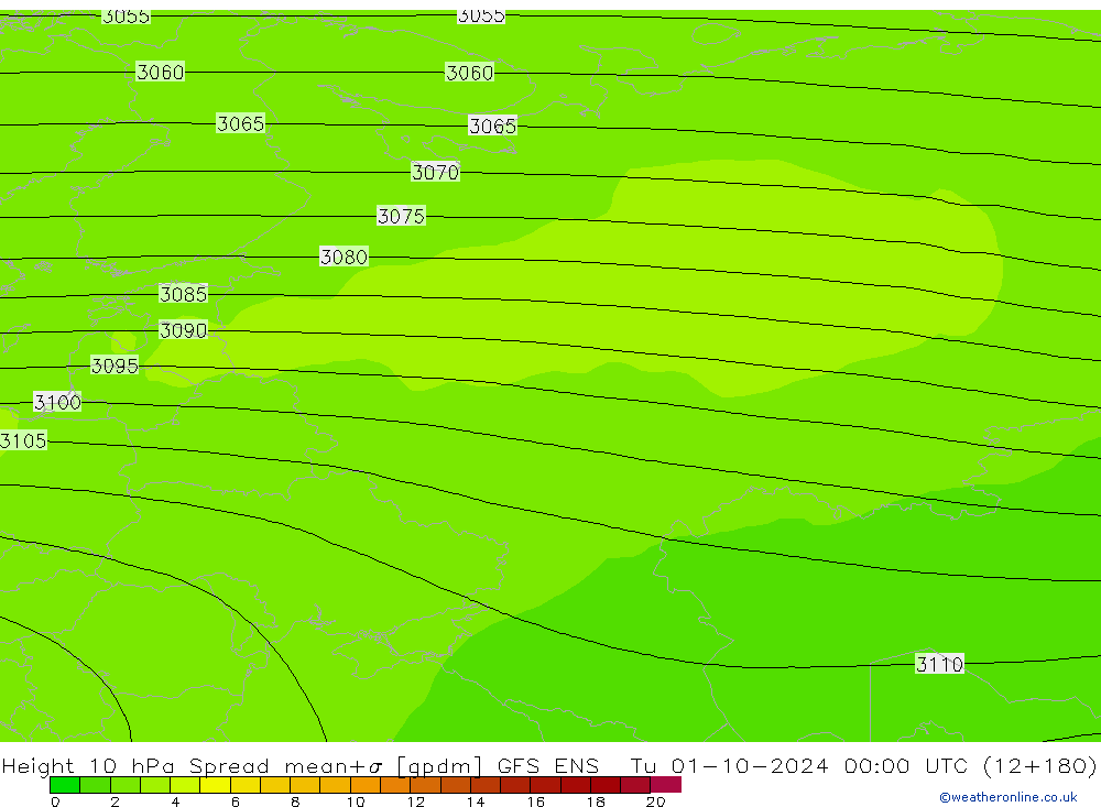 Height 10 hPa Spread GFS ENS Tu 01.10.2024 00 UTC