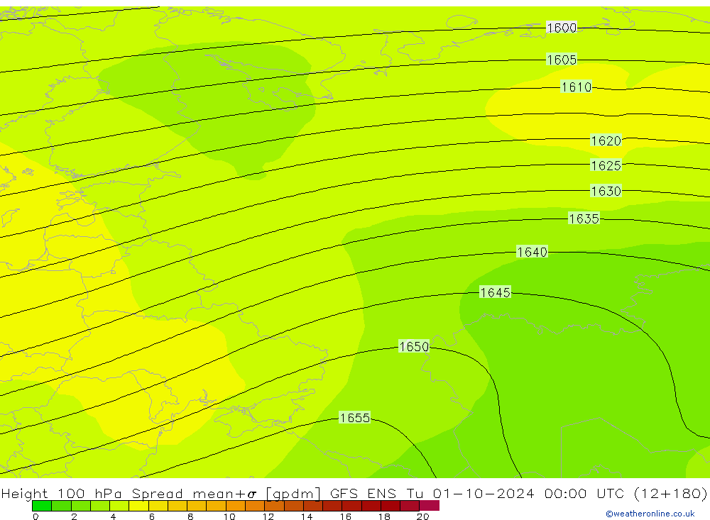 Height 100 hPa Spread GFS ENS  01.10.2024 00 UTC