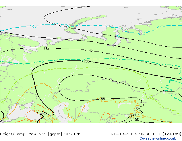 Height/Temp. 850 hPa GFS ENS Tu 01.10.2024 00 UTC