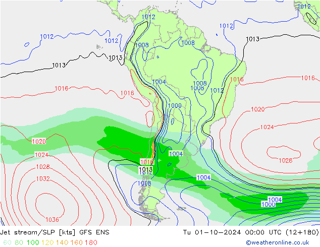 Straalstroom/SLP GFS ENS di 01.10.2024 00 UTC