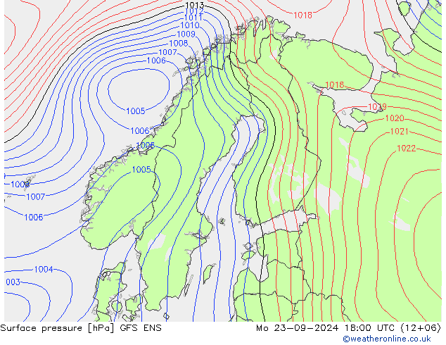 pressão do solo GFS ENS Seg 23.09.2024 18 UTC