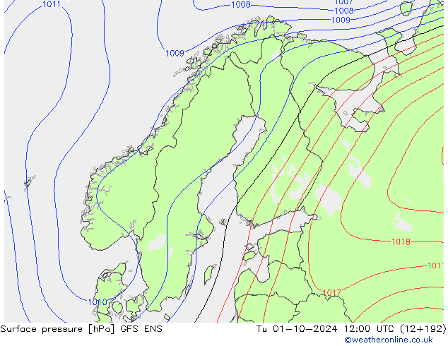 Surface pressure GFS ENS Tu 01.10.2024 12 UTC