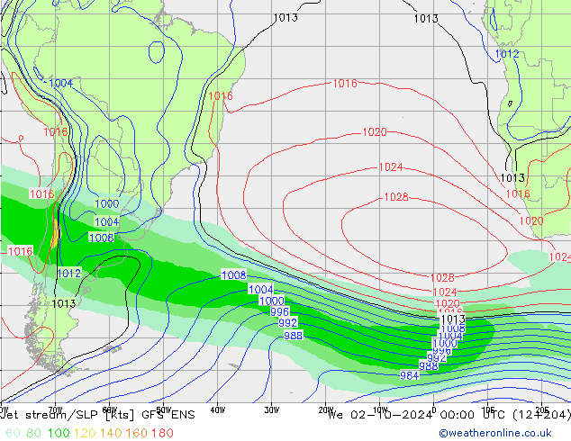 Jet stream/SLP GFS ENS We 02.10.2024 00 UTC