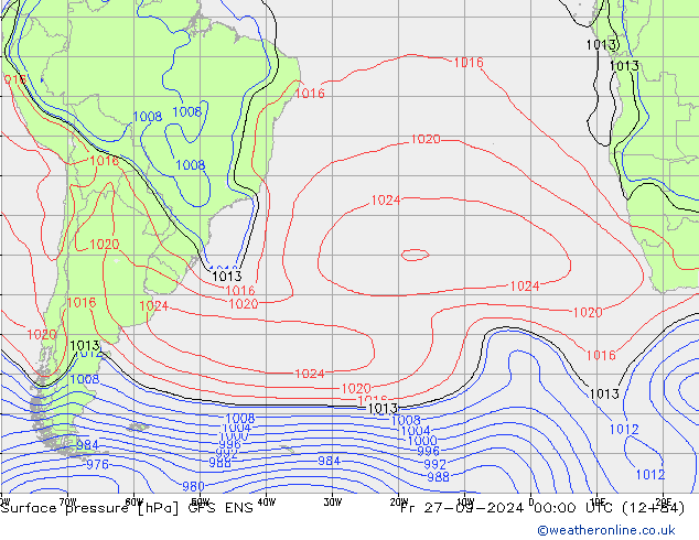 pressão do solo GFS ENS Sex 27.09.2024 00 UTC