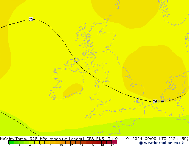 Height/Temp. 925 hPa GFS ENS wto. 01.10.2024 00 UTC