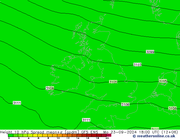 Height 10 hPa Spread GFS ENS Mo 23.09.2024 18 UTC