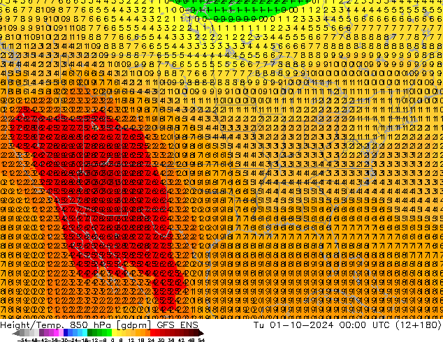 Height/Temp. 850 hPa GFS ENS wto. 01.10.2024 00 UTC