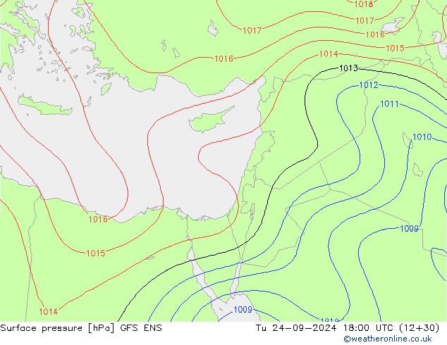 Yer basıncı GFS ENS Sa 24.09.2024 18 UTC