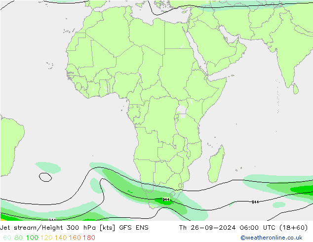 Polarjet GFS ENS Do 26.09.2024 06 UTC