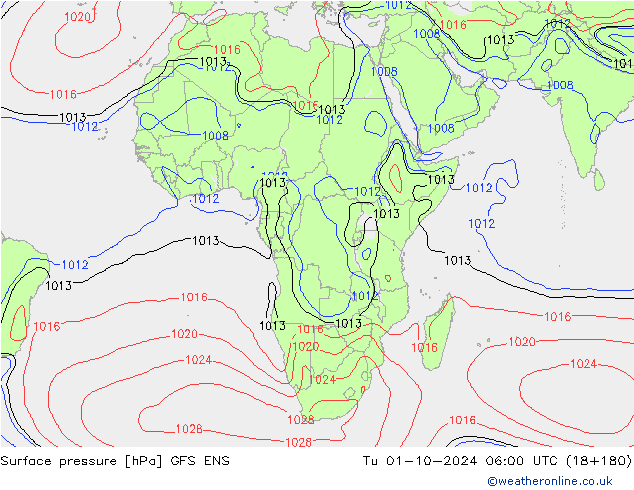 ciśnienie GFS ENS wto. 01.10.2024 06 UTC