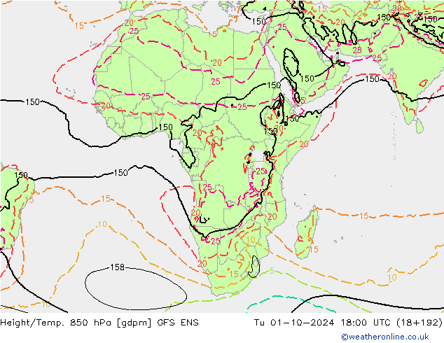 Height/Temp. 850 hPa GFS ENS Di 01.10.2024 18 UTC