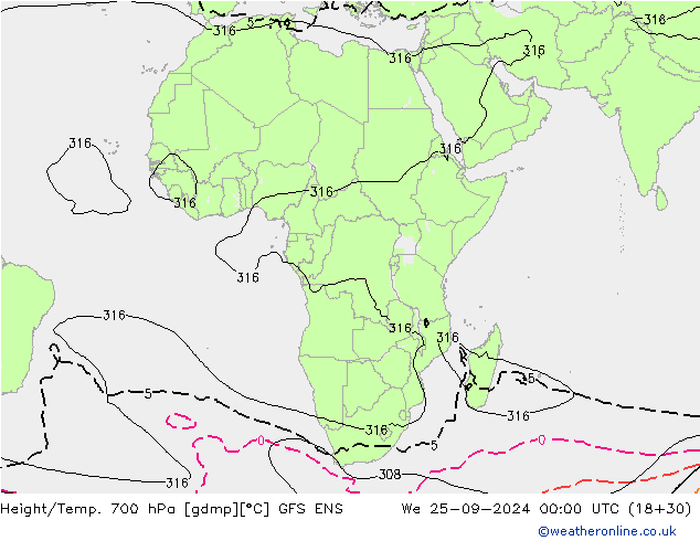 Height/Temp. 700 hPa GFS ENS We 25.09.2024 00 UTC