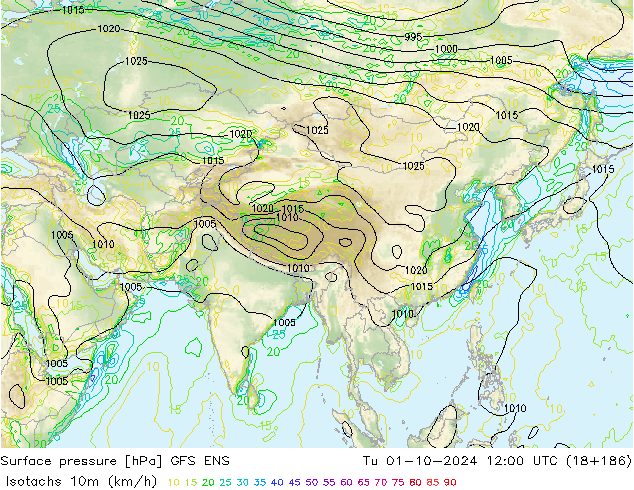 Isotachs (kph) GFS ENS Tu 01.10.2024 12 UTC