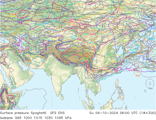 pression de l'air Spaghetti GFS ENS dim 06.10.2024 06 UTC