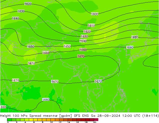 Height 100 hPa Spread GFS ENS sab 28.09.2024 12 UTC