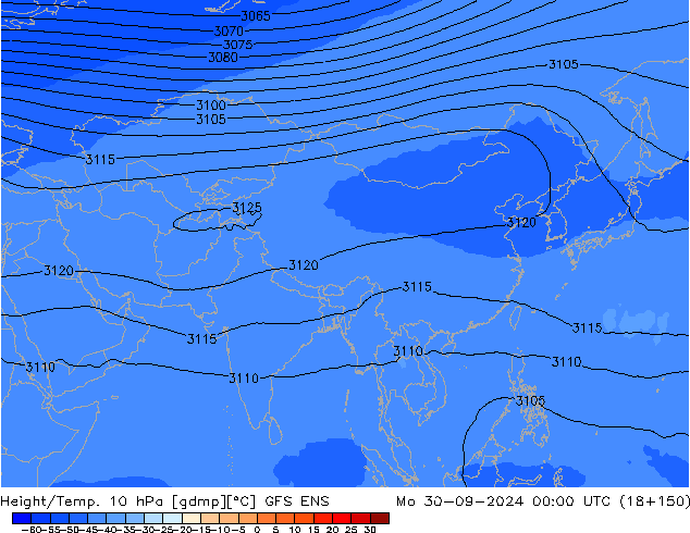 Height/Temp. 10 hPa GFS ENS Mo 30.09.2024 00 UTC