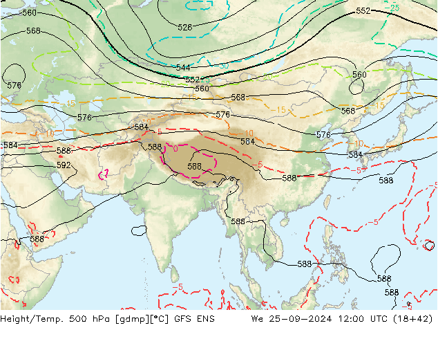 Height/Temp. 500 hPa GFS ENS Qua 25.09.2024 12 UTC