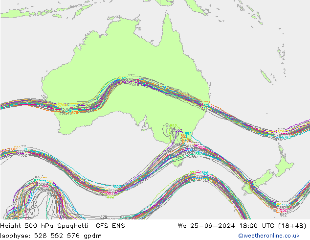 Height 500 гПа Spaghetti GFS ENS ср 25.09.2024 18 UTC