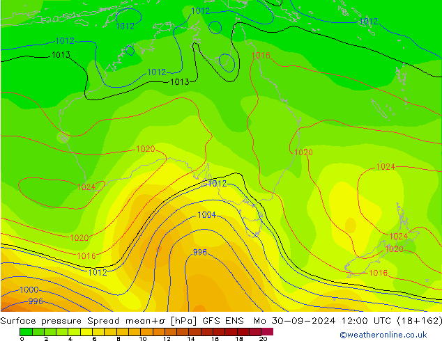 Luchtdruk op zeeniveau Spread GFS ENS ma 30.09.2024 12 UTC