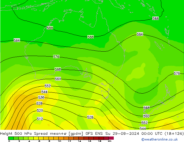 Geop. 500 hPa Spread GFS ENS dom 29.09.2024 00 UTC