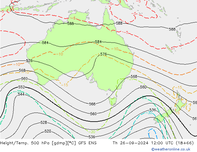 Height/Temp. 500 hPa GFS ENS  26.09.2024 12 UTC