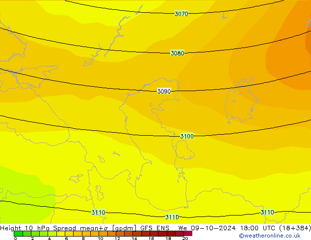 Height 10 hPa Spread GFS ENS We 09.10.2024 18 UTC