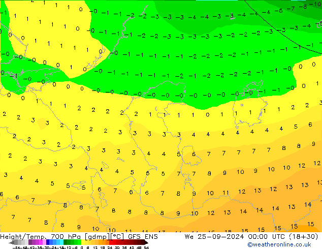 Yükseklik/Sıc. 700 hPa GFS ENS Çar 25.09.2024 00 UTC