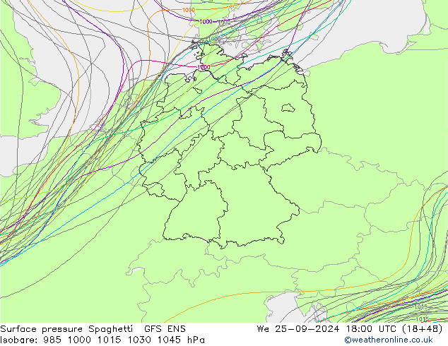 ciśnienie Spaghetti GFS ENS śro. 25.09.2024 18 UTC