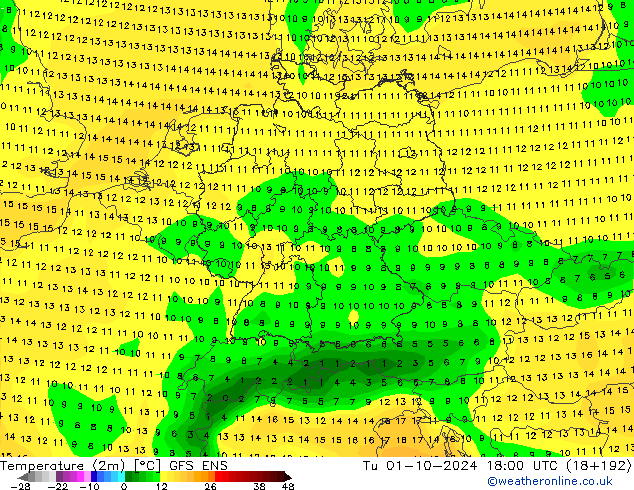 Temperatuurkaart (2m) GFS ENS di 01.10.2024 18 UTC