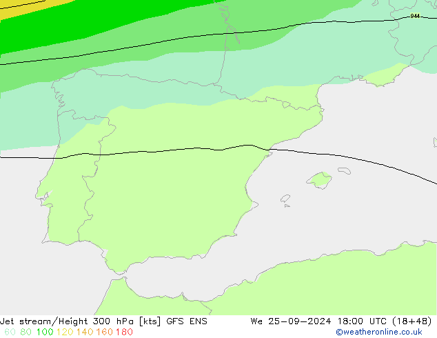 Jet stream GFS ENS Qua 25.09.2024 18 UTC