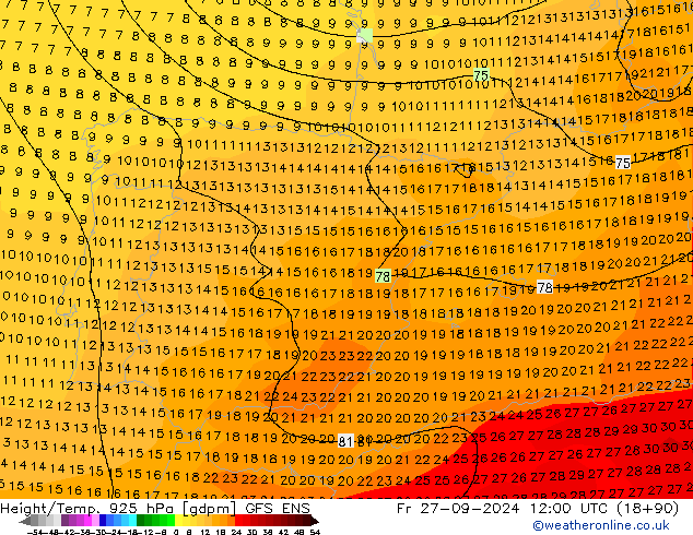 Height/Temp. 925 hPa GFS ENS ven 27.09.2024 12 UTC