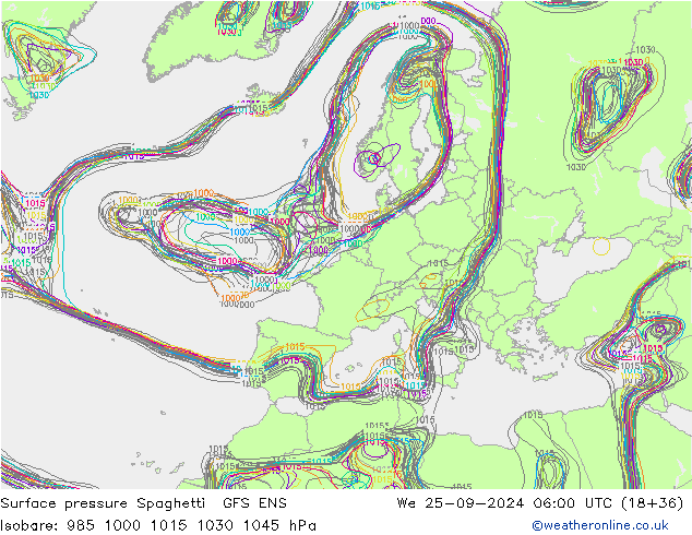 pression de l'air Spaghetti GFS ENS mer 25.09.2024 06 UTC