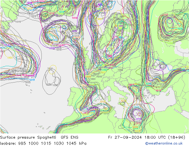 pression de l'air Spaghetti GFS ENS ven 27.09.2024 18 UTC