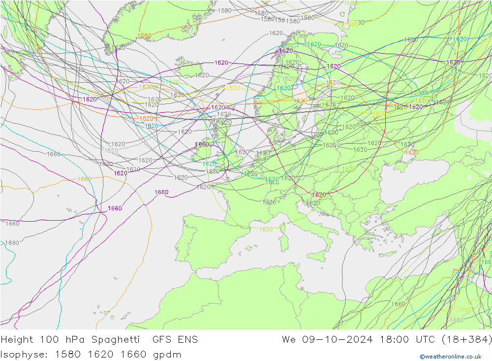 Height 100 hPa Spaghetti GFS ENS We 09.10.2024 18 UTC