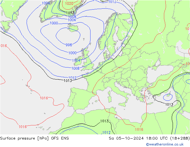 Atmosférický tlak GFS ENS So 05.10.2024 18 UTC