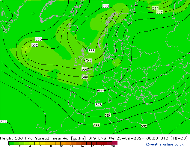 Height 500 hPa Spread GFS ENS We 25.09.2024 00 UTC